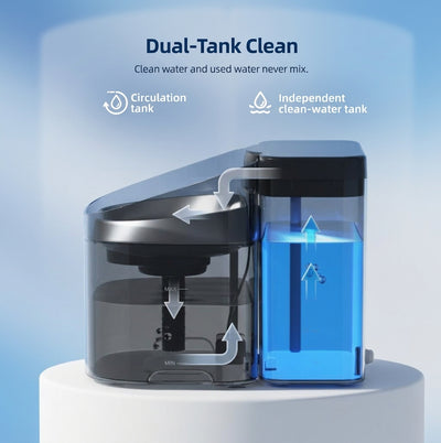 WoofWell Automatic Filtering Dog Water Fountain