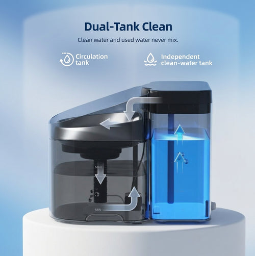 WoofWell Automatic Filtering Dog Water Fountain